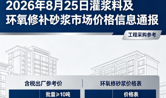 启东2026年8月25日灌浆料及环氧修补砂浆市场价格信息通报